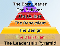 Born Leader Slide8