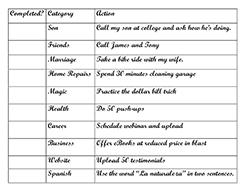 To-do list with various personal tasks.